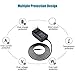 21W 15V Power Adapter for Amazon Echo 1st &2nd Gen, Echo Plus 1st Gen, Echo Show 1st Gen, 2nd Gen Amazon Fire TV, Echo Look, Echo Link Replacement Charger Cord