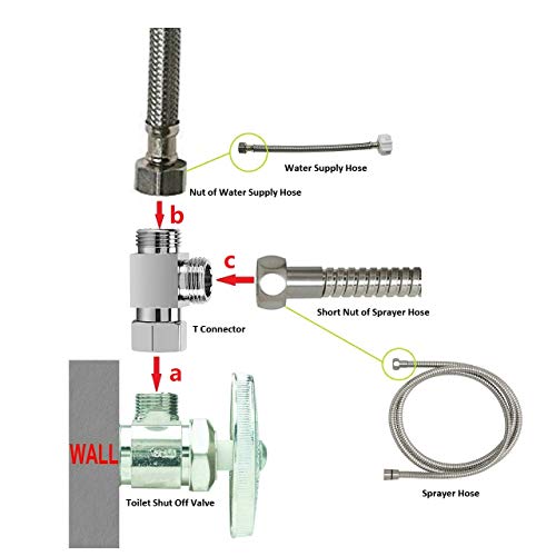 Purrfectzone Handheld Bidet Sprayer for One Piece Skirted Toilet, Stainless Steel Baby Cloth Diaper Sprayer for Skirted Toilet (Brushed Nickel, One Piece Toilet) - Thumbnail 4