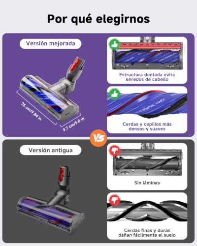 Cepillo Motorizado Anti-Enredos para Dyson V12 Detect Slim / V12 Origin /V9 Motorbar – Cabezal de Recambio con Transmisión Directa, Accesorio Turbo para Suelos Duros | Cepillo Motorizado para Dyson V12 Detect Slim / V12 Origin /V9 Motorbar Aspiradoras