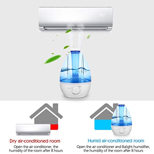 Balight Cool Mist Humidifiers,3L/0.8Gal Ultrasonic Air Humidifiers for Bedroom Baby Pregnant Woman Home Office,Moisturing Purifying Air, Whisper-Quiet Operation,12-16 Hrs Working Time,Auto Shut-Off