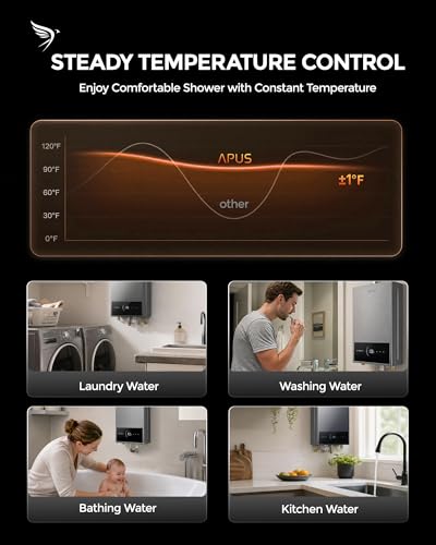 APUS Tankless Water Heater Propane Gas, Up to 5.43 GPM, Indoor Hot Water Heater, 120,000 BTU on Demand Instant Hot Water Heaters with Smart Digital Display, Space Gray