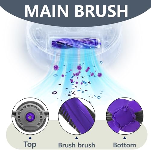 Homruich Main Brush Cover Accessories for Narwal Freo Z10, Freo Pro, Freo X Plus, Freo X Ultra,Freo Z Ultra Accessory Set, Freo Pro Main Brush Cover Spare Parts