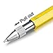 Fruitman Mens Gifts for Dad Gifts for Men Multitool Pens Cool Gadgets for Men Cool and Unique Gifts For Fathers Day, Dad, Husband, Women, Teacher Gifts