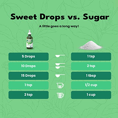 SweetLeaf SteviaClear Sweet Drops Stevia Liquid Drops Sweetener, Pure