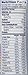 Gerber Baby Cereal, Multigrain, 8 Ounce