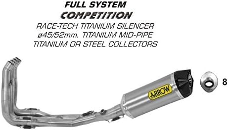FULL ARROW EXHAUST COMPETITION CARBY TITANIUM - INOX YAMAHA YZF R6 2012 / 2016 NOT APPROVED