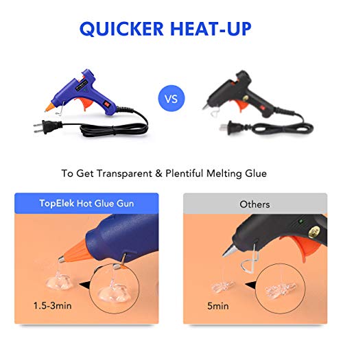 2 Glue+Gun+TopElek+Temperature+Projects