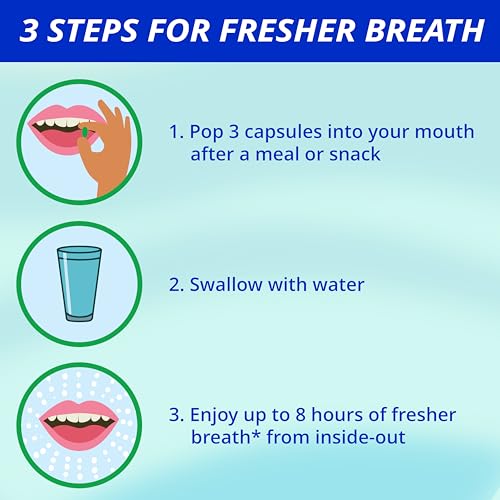BEYOND BREATH BREATH FRESHENING CAPSULES, FRESHER BREATH FROM INSIDE-OUT, EVEN WORKS ON BAD BREATH FROM GARLIC, LASTS UP TO 8 HOURS, 50 CAPSULES