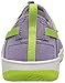 KEEN Kid's Moxie Closed Toe Casual Sandal