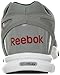 Reebok Men's Yourflex Train 2.0 Cross-Training Shoe