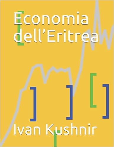 Economia dell’Eritrea