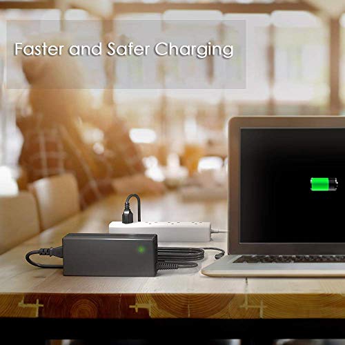 UL Listed 180W 19.5V 9.23A Charger Fit for Dell Precision 7520 7530