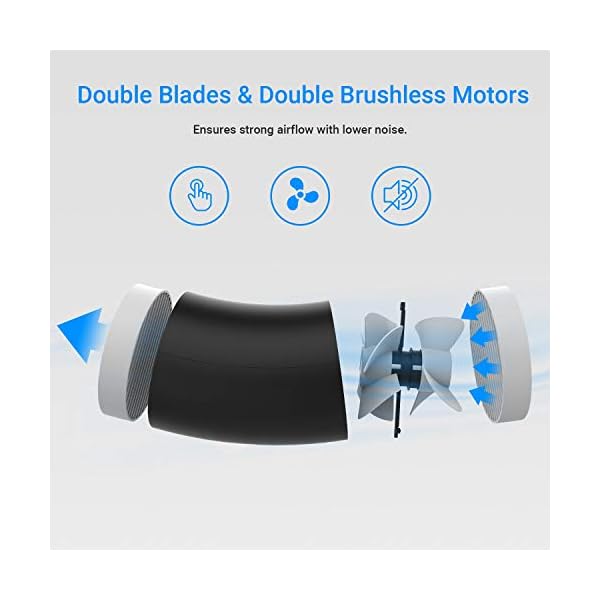 EasyAcc-Small-Personal-USB-Fan-Portable-Mini-Table-Desk-Fan-With-Double-blades-Touch-Control-Adjustable-Whisper-Cooling-Fan-Desktop-Personal-Fan-Two-Speed-for-Home-Office--Black EasyAcc [Update Touch Small Personal USB Fan - Portable Mini Table Desk Fan With Double-blades Touch Control Adjustable…