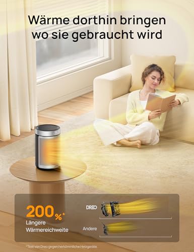 Dreo Energy Saving Fan Heater, 34 dB Quiet 1500 W Electric PTC Ceramic, Thermostat, Overheating & Tilt Protection, 12 Hour Timer, Electric Heater for Rooms, Bedroom, Atom 316, Silver
