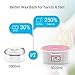 Paraffin Wax Machine for Hand and Feet, Relassy Large Paraffin Machine, Paraffin Wax Bath,Timing Keep Warm Function, Smooth and Soft Hands Foot Skin Paraffin Hot Wax Therapy, Pink Paraffin Wax Warmer