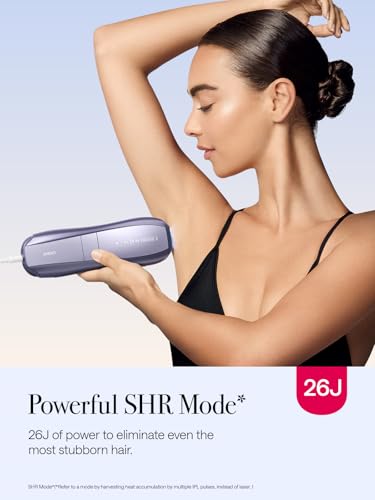 Ulike Laser Hair Removal, Air 10 IPL Hair Removal Device with Ice Cooling, Dual Lights, SHR Mode for Women & Men, Limited Holiday Set With Gem Stickers, Christmas Cards & Storage Bag