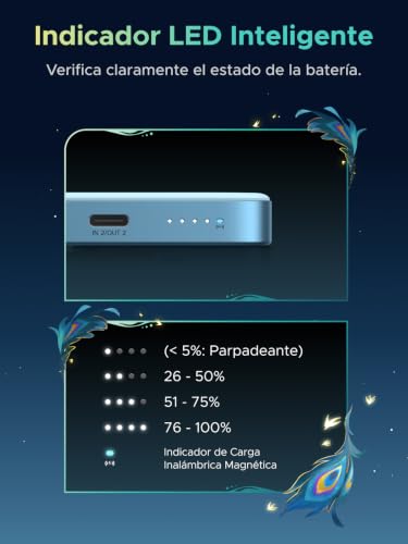 UGREEN x Honkai: Edición Star Rail Qi2 15W 10000mAh Power Bank Ultra Delgada Batería Portátil con MagSafe, 30W Cable USB-C Integrado, Carga Inalámbrica Magnética Compatible con iPhone 17/16/15 Series