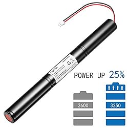 Rapthor 3250mAh High Power Replacement Battery for