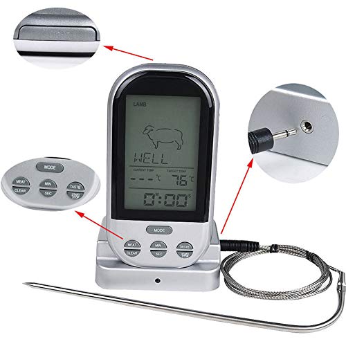 dezirZJjx Digital Food Thermometer,Kitchen Household Mini Digital BBQ Food Thermometer Meat Probe Temperature Tool Black