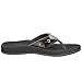 Columbia Men's PFG Dock Flip Performance Dock Sandal