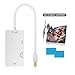 OMorc Mini DisplayPort (Thunderbolt 2 Port) to HDMI/VGA/DVI Cable Adapter Converter for MacBook Pro Air iMac, Mac Mini Surface Book Pro 3/4, White