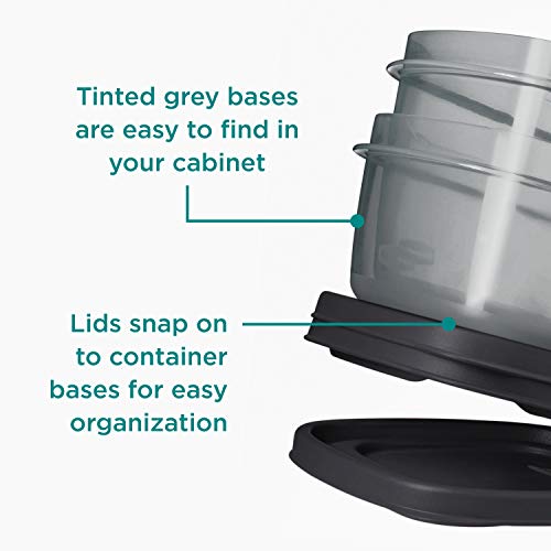 Rubbermaid Food Storage Containers, 42Piece Set, Grey Pricepulse