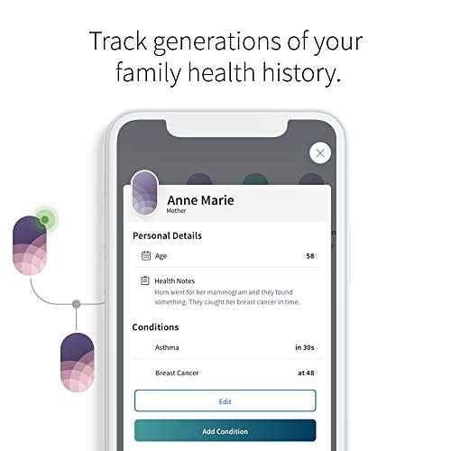 3 AncestryHealth+Genetic+Ethnicity+Traits+Unavailable