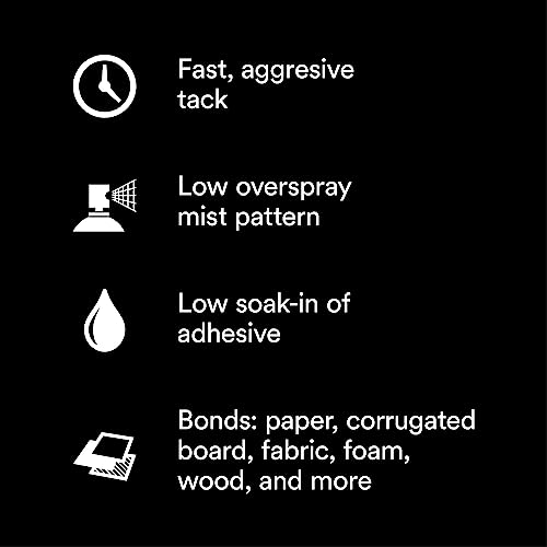 3M Super 77 Multipurpose Permanent Spray Adhesive Glue, Paper