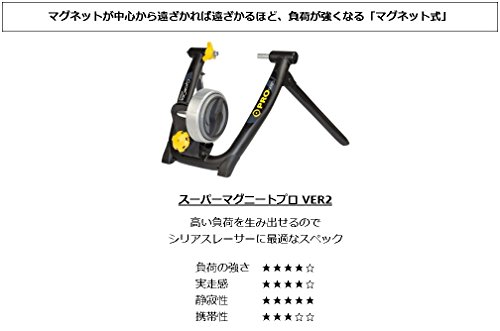 CycleOps Super Magneto Pro Indoor Bicycle Trainer