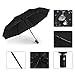 SHINE HAI Travel Umbrella, Auto Open/Close for One Handed Operation, 8 Ribs Durable Construction, Compact Umbrella for Rain/Snow
