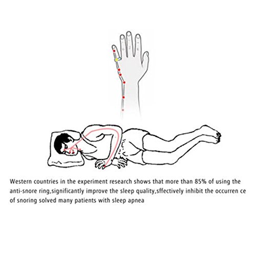 Anti Snoring Ring, Snore & Sleeping Breath Acupressure Massage Device(L) - Image 3