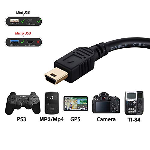 Mini USB Cable 20 Feet,Ruaeoda 20ft USB 2.0 Type A to Mini 5 Pin USB B Cable Male Cord for GoPro Hero 3+, Hero HD, PS3 Controller, Cell Phones, MP3 Players, Dash Cam, Digital Camera, SatNav, PDAs etc