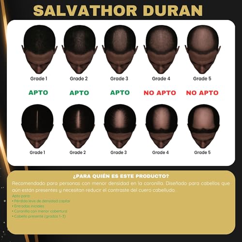 Salvathor Durán Simil Hair Fibers – Hair Concealer for Scalp – Alternative to Men's Hair Dye, Hair Fibers and Powder for Men – Conceals Baldness and Volumizes (Black, 50 ml)