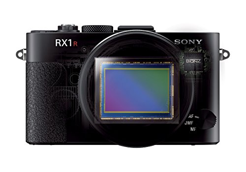 Sony DSCRX1R/B Camera - Image 4