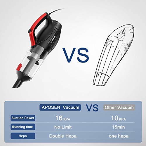 APOSEN Vacuum Cleaner, 500W Powerful Suction, 4in1 Stick Vacuum