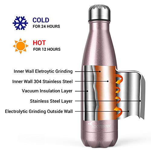 Sportneer Botella de Agua, Botella Doble Pared Aislada al Vacío de Acero Inoxidable, Botella de Agua, BONOS Cepillo de Limpieza y Funda de Botella (Oro Rosa, 500ml)