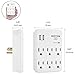 [2 Pack] BESTTEN 6-Outlet Wall Mount Surge Protector, 2.4A Dual USB Charging Ports, 15A/125V/1875W, ETL Listed