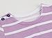 Fiream Girls Cotton Cartoon Shortsleeve Stripe Dress(S0200,2T)