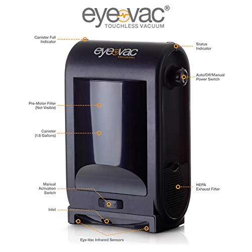 EYE-VAC PRO Black Professional Automatic Touchless Stationary Vacuum VA-00021X - Thumbnail 3