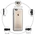iPhone 6 Waterproof Case, FITFORT Clear IP68 Certified Extreme Durable Underwater Waterproof Shockproof Full Sealed Cover Perfectly Fit for iPhone 6S/6 (White&Crystal)