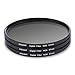77mm Neutral Density Professional Camera Lens Filter Set (ND2 ND4 ND8), ND Filters with 77mm Filter Thread + Filters Pouch