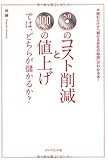 50円のコスト削減と100円の値上げでは、どちらが儲かるか?