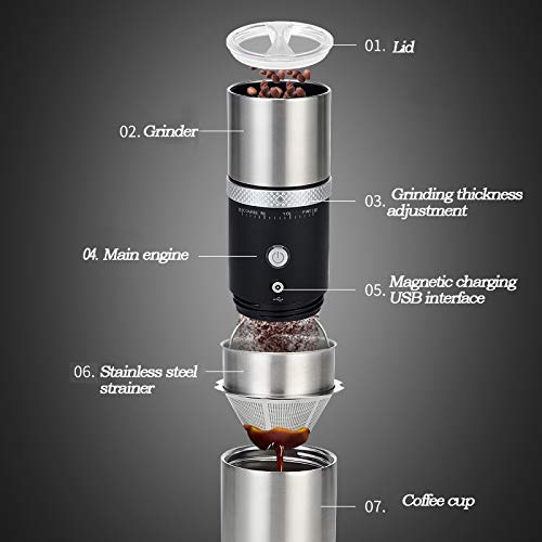Elektrische Kaffeemühle mit Mahlwerk, tragbar, wiederaufladbar, für Bohnen – Bild 8