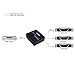 4K@60Hz HDMI Switch 4x1 with 7.1 Audio Extractor, avedio links 4 Port HDMI2.0b Switch Box with HDMI Atmos 7.1CH/ Optical 5.1CH/3.5mm Audio Out, HDMI2.0b Selector Switch with Remote
