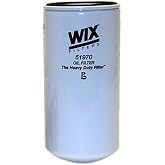 WIX 51970 Oil Filter Replacement, Built for Synthetic and High Mileage Oil - Compatible with Detroit Diesel, Cummins Engines
