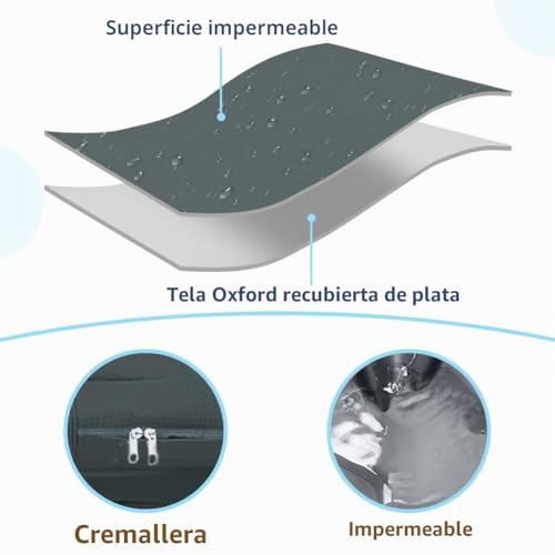 DUJUIKE - Waterproof Dog Bed Cover, Cage Replacement Cover, Pad Replacement Cover, Washable, Removable, with Zipper, Mattress Protector (Dark Grey, L(102x69x10cm))