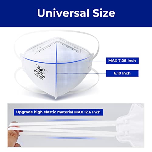 Funight N95 Mask 20 Pack NIOSH Certified Respiratory Particulate