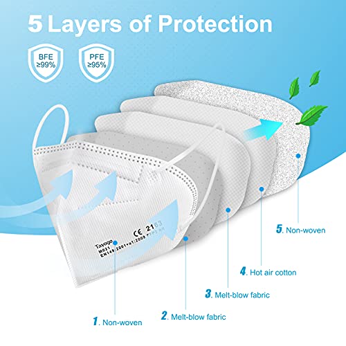 Tayogo Masque FFP2, 10 pcs Masques Jetables, NR Certifié CE EN149, 5 Epaisseurs de Filtration, Emballage Indépendant, Blanc