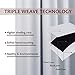 NICETOWN Thermal Insulated Blackout Liner - Blackout Curtain Liner for 63 inches Drapes, Light Blocking Curtain Liners, Block Out Curtain Liners, Hooks Included, 2 Panels, 45W by 58L Inches