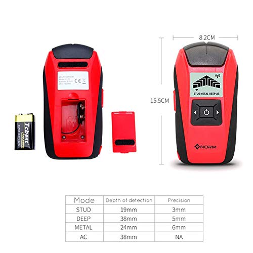 Niome Metal Wall Wood Denisity Detector Voltage Live Wire Detect Wall Scanner